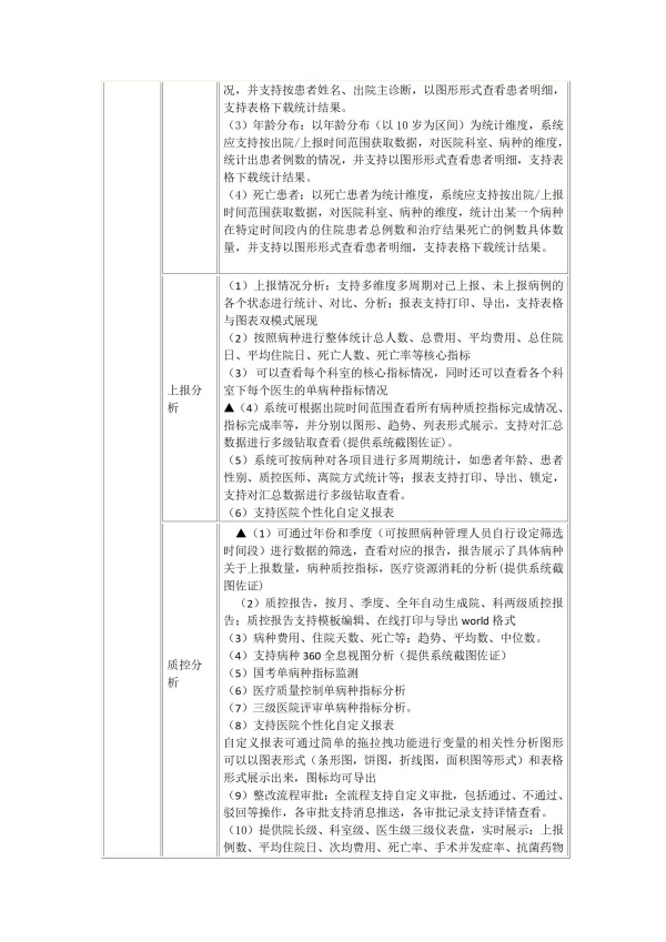 调研公告2025.9.30_04.jpg