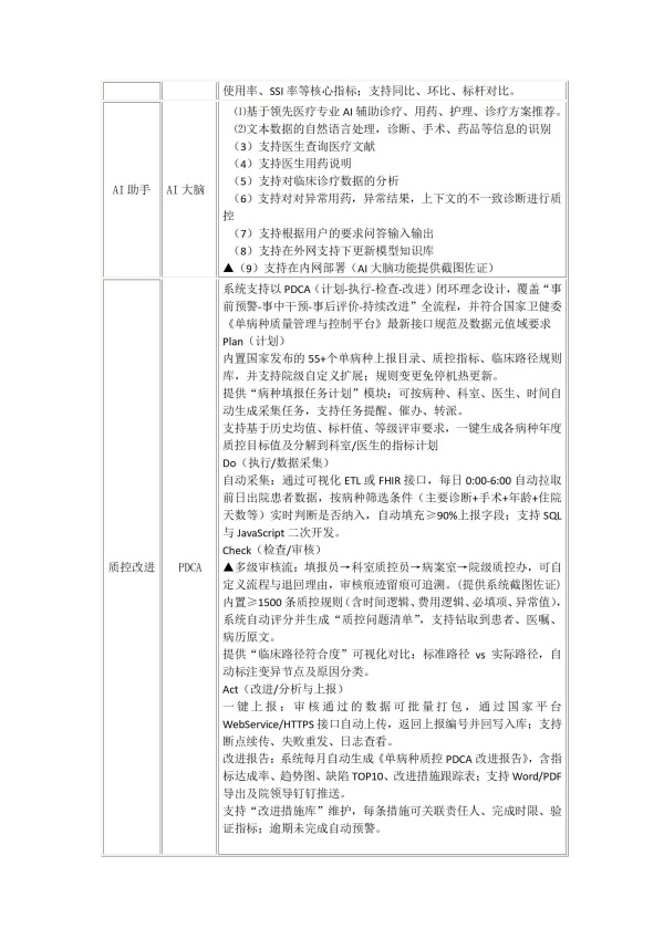 调研公告2025.9.30_05.jpg