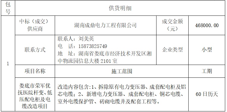 7db8c183-b9aa-4d41-9791-904808d8ead1.jpg 7db8c183-b9aa-4d41-9791-904808d8ead1.jpg